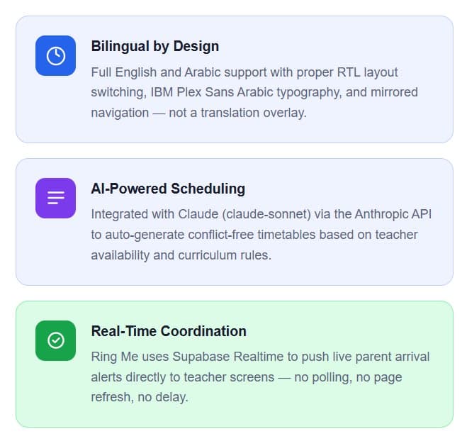 Bilingual, AI-powered, real-time