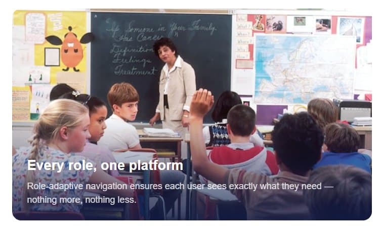 Every role, one platform